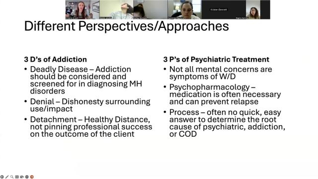 Understanding and Addressing Co-occurring Disorders: Signs, Symptoms, and Psychotropic Medications