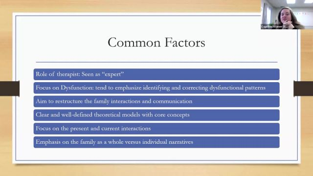 Family Therapy: Overview of Foundational Approaches