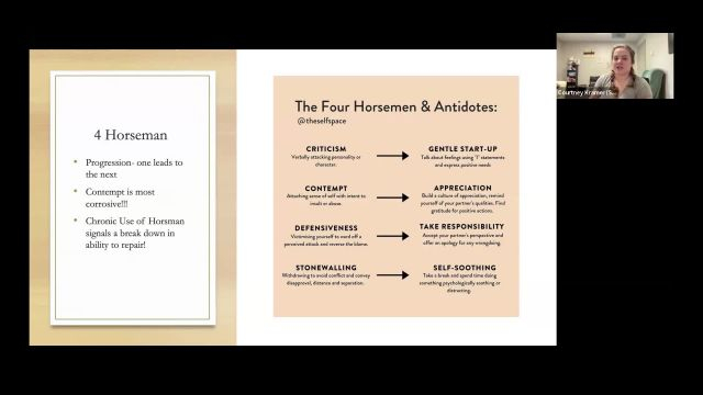Exploring Conflict Styles and the Four Horsemen- Creating Connection In Couples Counseling