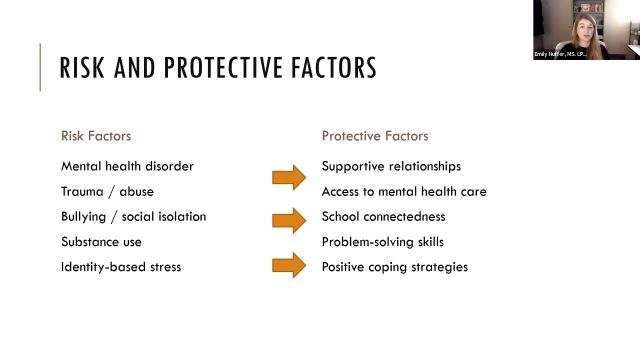 Adolescent Suicide Prevention in School-Based Settings: Identification, Intervention, and Collaboration