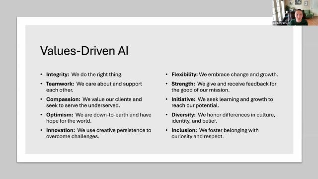Ethical Use of AI in Behavioral Health Services