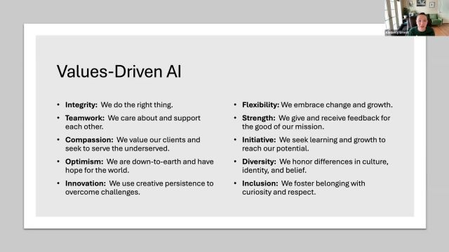 Ethical Use of AI in Behavioral Health Services